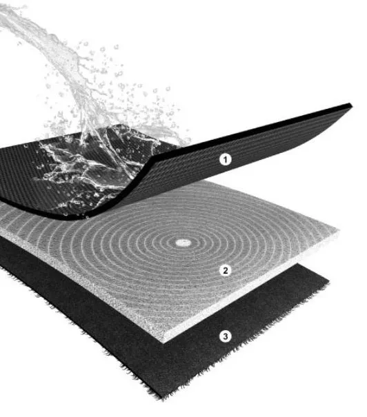 3D MAXpider Boot Liner Three-layer construction