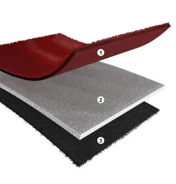 3D MAXpider Premium Series Three-layer construction