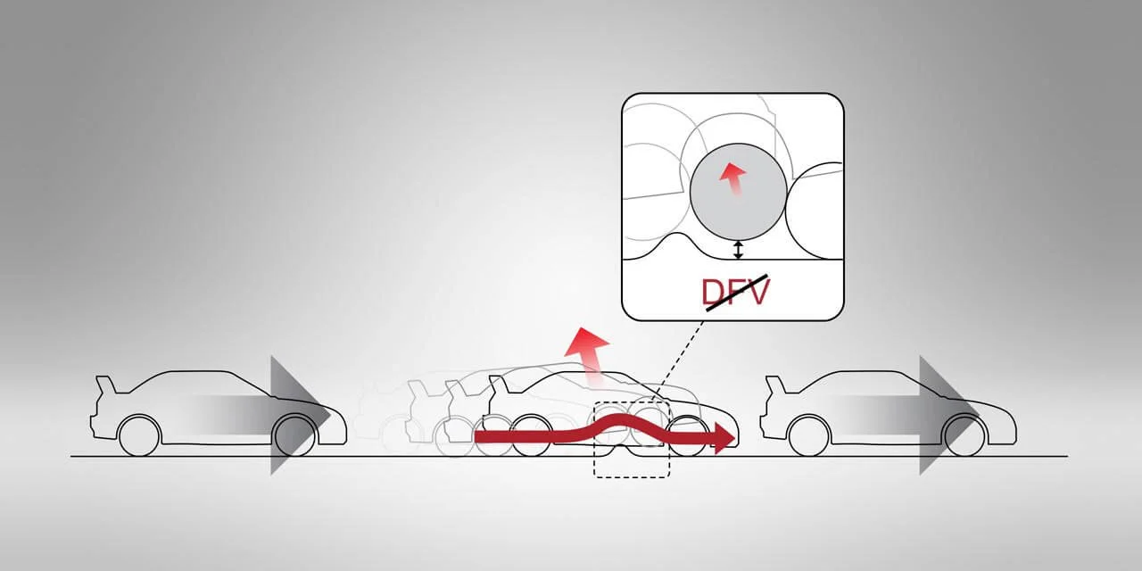Damper without DFV showing tyre losing contact with road surface on rebound stroke